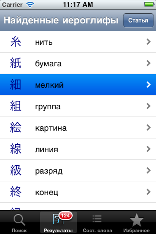 Список найденных иероглифов